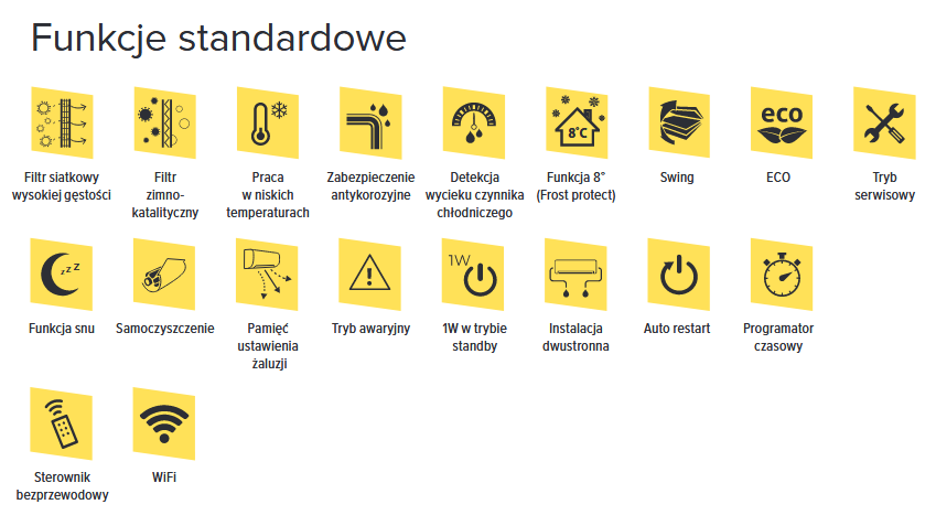 noxa cool funkcje standardowe