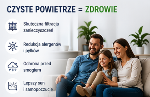 Montaż rekuperacji w domu jednorodzinnym